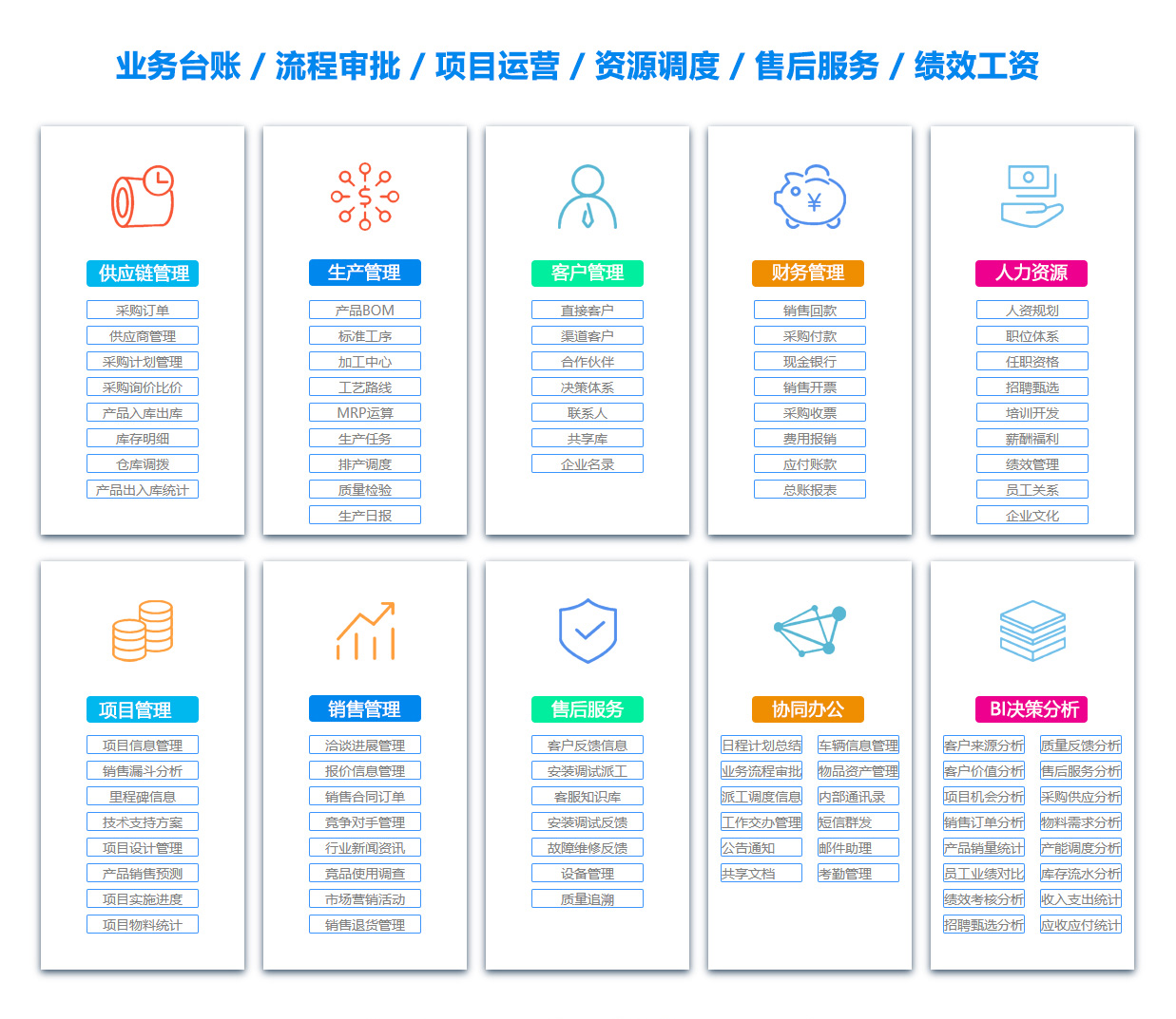 喀什BI软件 喀什BI软件